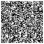 QR code with Glen Burnie Home Security Specialist contacts