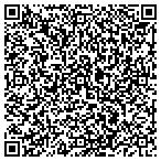 QR code with Ryder Security Inc contacts