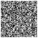 QR code with Hulk Security Systems & Burglary Alarms contacts