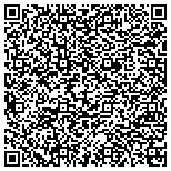 QR code with Intelligent Biometric Controls, Inc. contacts