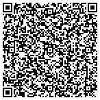 QR code with Iron Security Columbus contacts