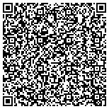 QR code with ITS Security - Integrity Technology Solutions contacts
