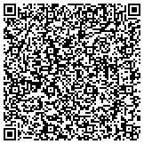 QR code with RTS Technology Group Data Recovery Services contacts