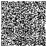 QR code with Information Maniacs Data Enhancement & Services Inc contacts