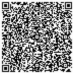 QR code with ADT Wichita Falls contacts