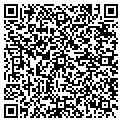 QR code with Kratos Hbe contacts
