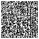 QR code with Powder Puff Security contacts