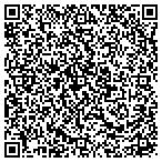 QR code with BlueLink Security contacts