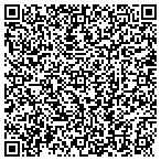 QR code with Aronson Security Group contacts