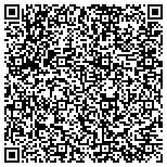 QR code with Security And Defense Consulting contacts