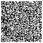 QR code with Infocrossing Healthcare Services Inc contacts