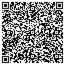 QR code with M & I Data contacts