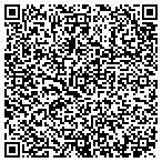 QR code with System Engineering Zero One contacts