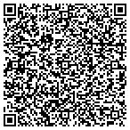 QR code with Materials Reliability Consulting LLC contacts