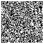 QR code with Technological Resources Unlimited Inc contacts
