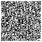 QR code with Industrial Monitoring And Control Systems Inc contacts