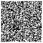 QR code with Integrated Program Services LLC contacts