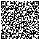 QR code with Miller Aerospace LLC contacts