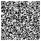 QR code with Mallozzi Construction Company contacts