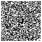 QR code with Surveillance And Cyber Security Solutions LLC contacts