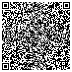 QR code with Materials And Engineering Group LLC contacts