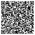 QR code with Mettech Co contacts