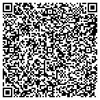 QR code with Medical Database Informatics Inc contacts