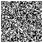 QR code with ThoughtFocus Technologies contacts