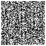 QR code with Intellectual Properties Research And Analysis Services LLC contacts
