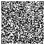 QR code with Redstone Technology Integration Inc contacts