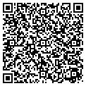 QR code with Sunpatch Ltd contacts