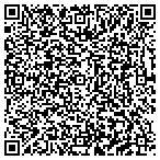 QR code with Phyllis Sinrich Communications contacts