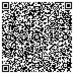 QR code with Pyramid-Spectrum Technologies Inc contacts
