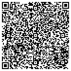 QR code with Systems Thinking & Solutions Inc contacts