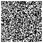 QR code with Sound Spectrum Entertainment contacts