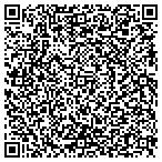 QR code with Specialized Information Management contacts