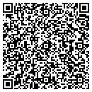 QR code with M Heller Inc contacts
