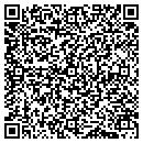 QR code with Millard Richard E & Assoc Inc contacts