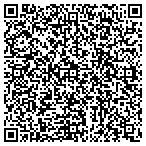 QR code with Quadrix Information Technologies Inc contacts