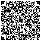 QR code with Evolgenius Technologies contacts
