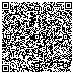 QR code with Tyrrell Data Services, Inc contacts