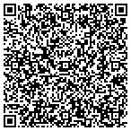 QR code with Engineering Design & Testing contacts