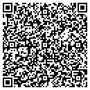 QR code with Mental Hlth Assc Choices Work contacts