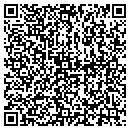 QR code with R E M Connecticut Cmnty Services contacts