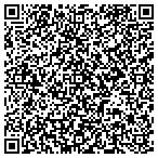 QR code with Signal Processing Solutions Inc contacts