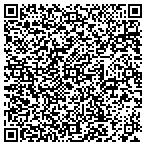 QR code with Luis Garcia Design contacts