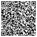 QR code with Summit Data Protect contacts