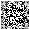 QR code with Turnkey Systems contacts
