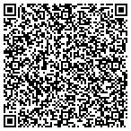 QR code with Gossamer Security Solutions Inc contacts