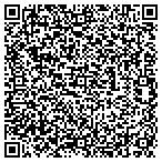 QR code with Intuidiv Web Design & Development LLC contacts